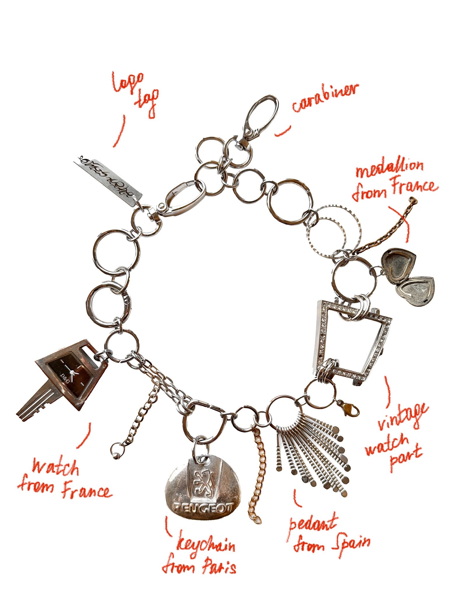 기계 영혼 사슬