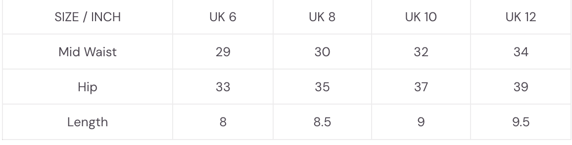 Utility Shorts in Coal