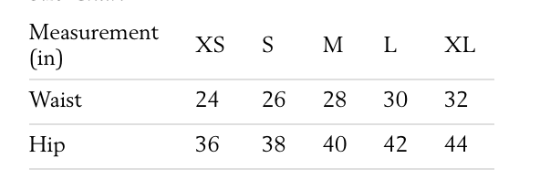 캐롭의 엘리스 바텀