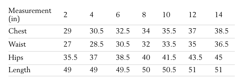 Flore Maxi Dress in Evergreen